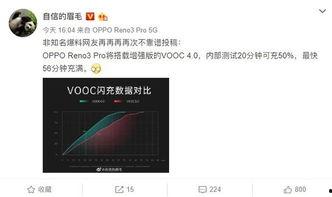 阿荣数据爆料雨神视频,雨神视频背后的惊人真相 第3张 阿荣数据爆料雨神视频,雨神视频背后的惊人真相 第3张